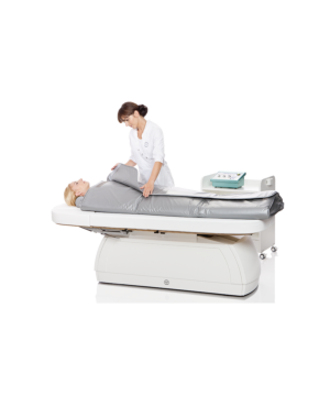 IONTO THERM PHYSIO Thermodecke